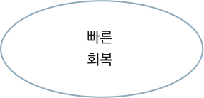 빠른 회복